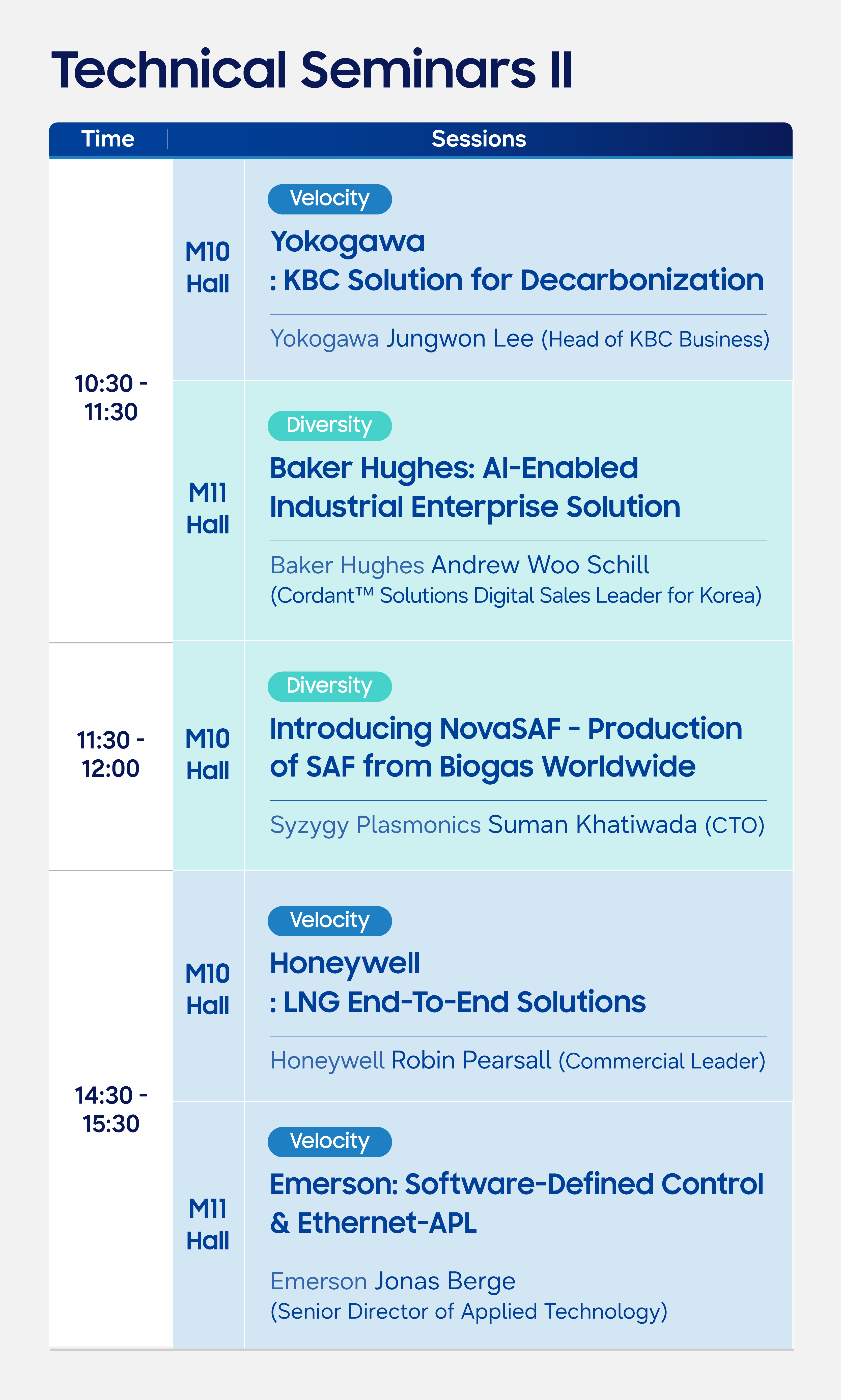 260528_SAMSUNG E&A Tech Forum Web Page_국문_F_5_TS2_v8.png