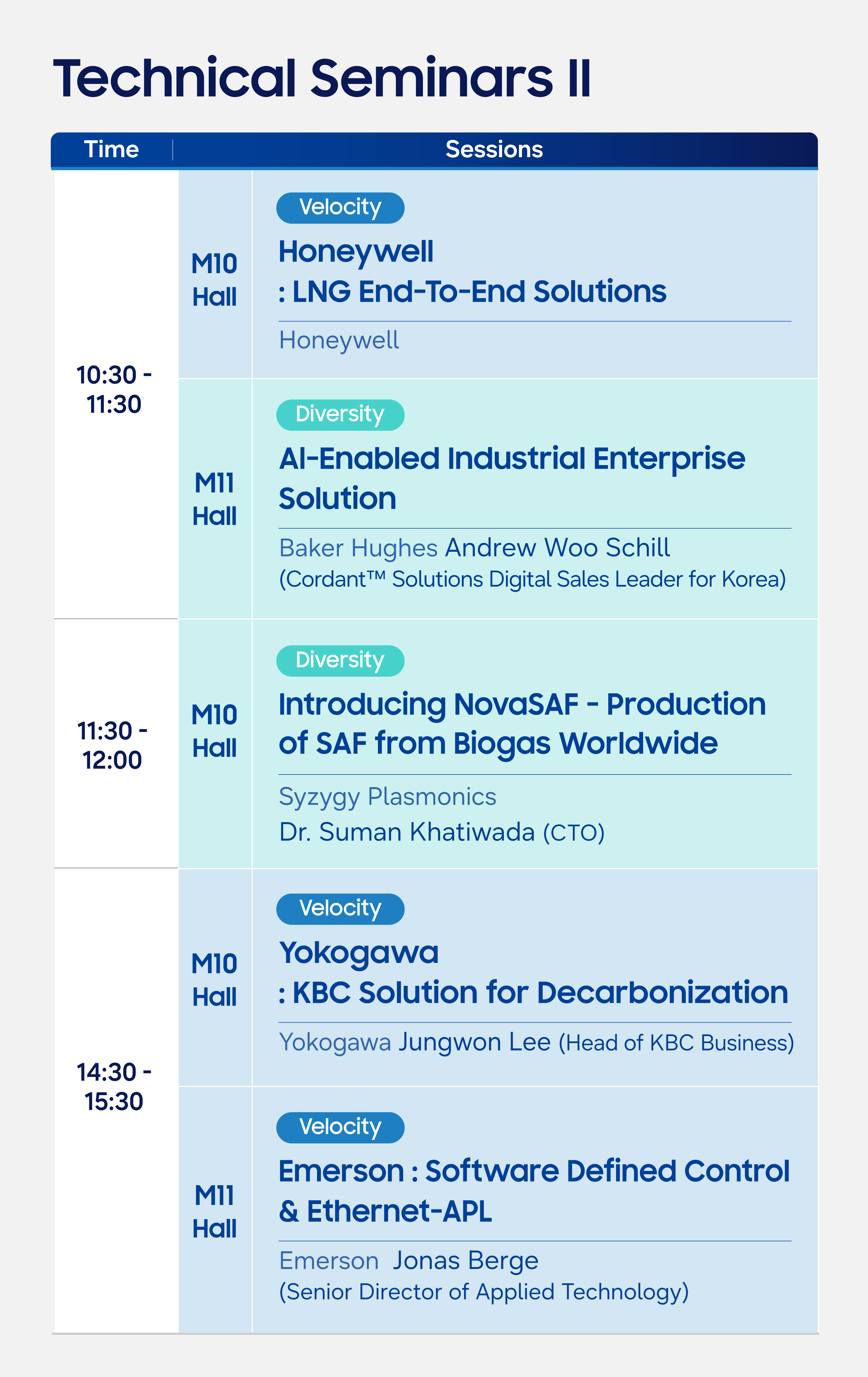 260518_삼성E&A Tech Forum 2026_webpage_국문_F5_TS2_v4.png