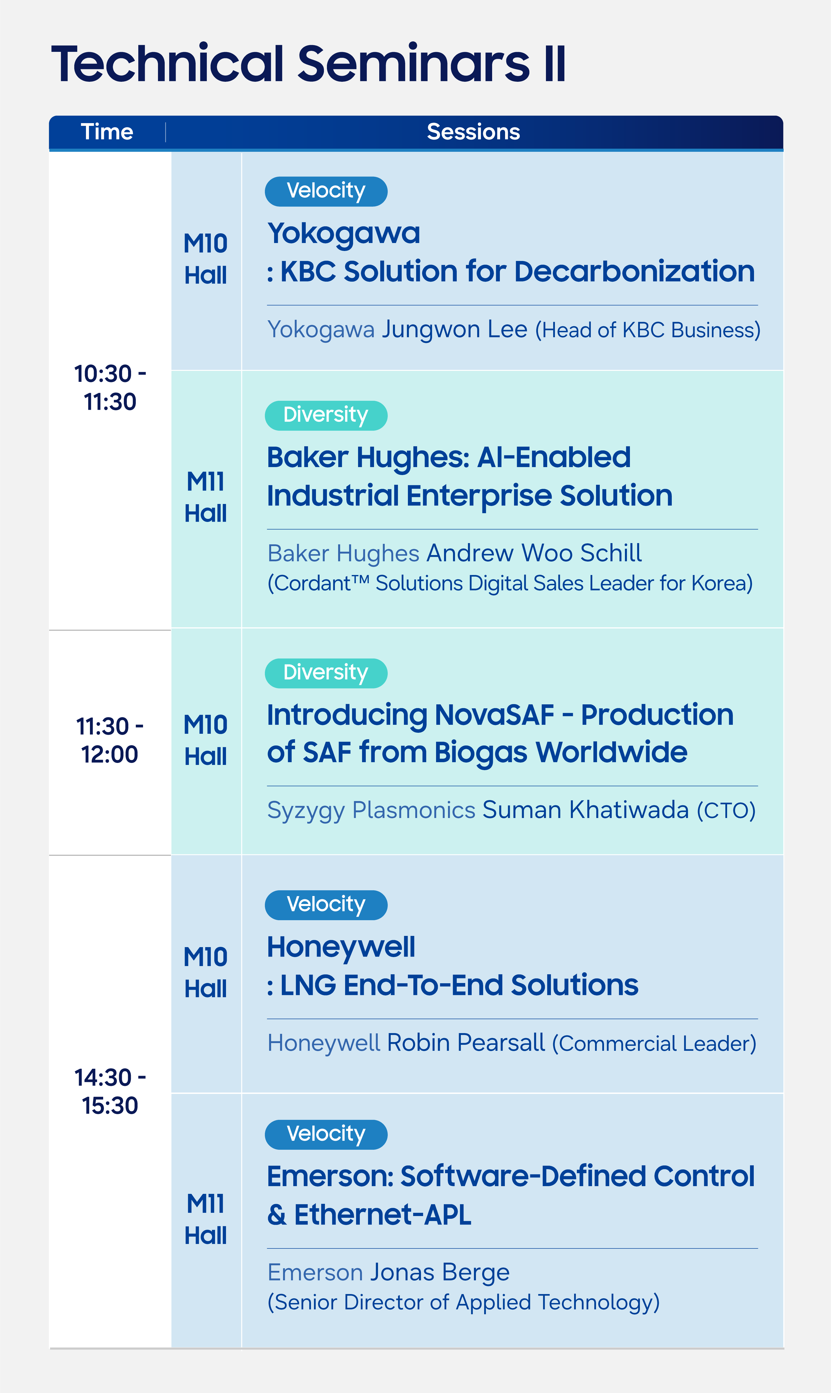 260528_SAMSUNG E&A Tech Forum Web Page_영문_F_5_TS2_v8.png