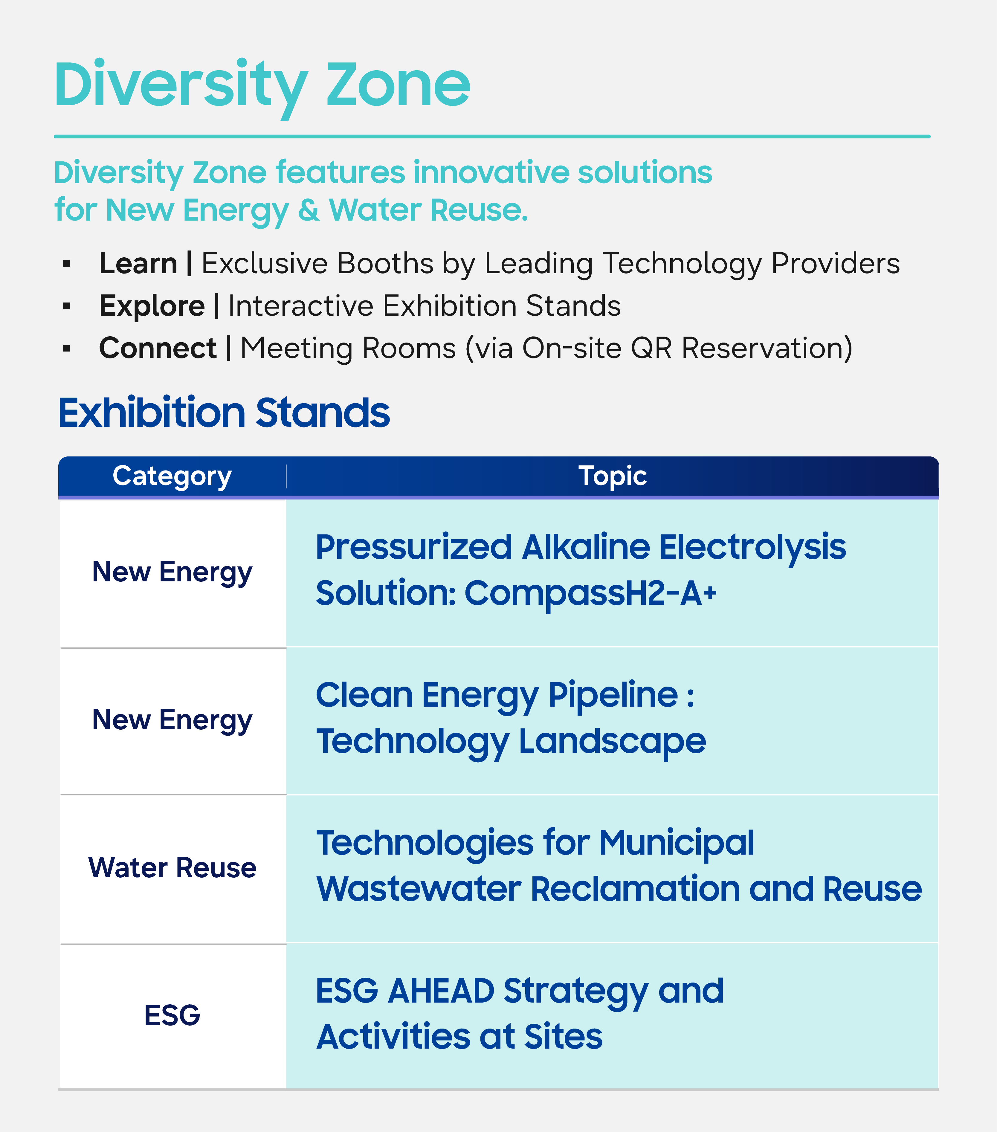 260528_SAMSUNG E&A Tech Forum Web Page_영문_F_7_DZ_v8.png