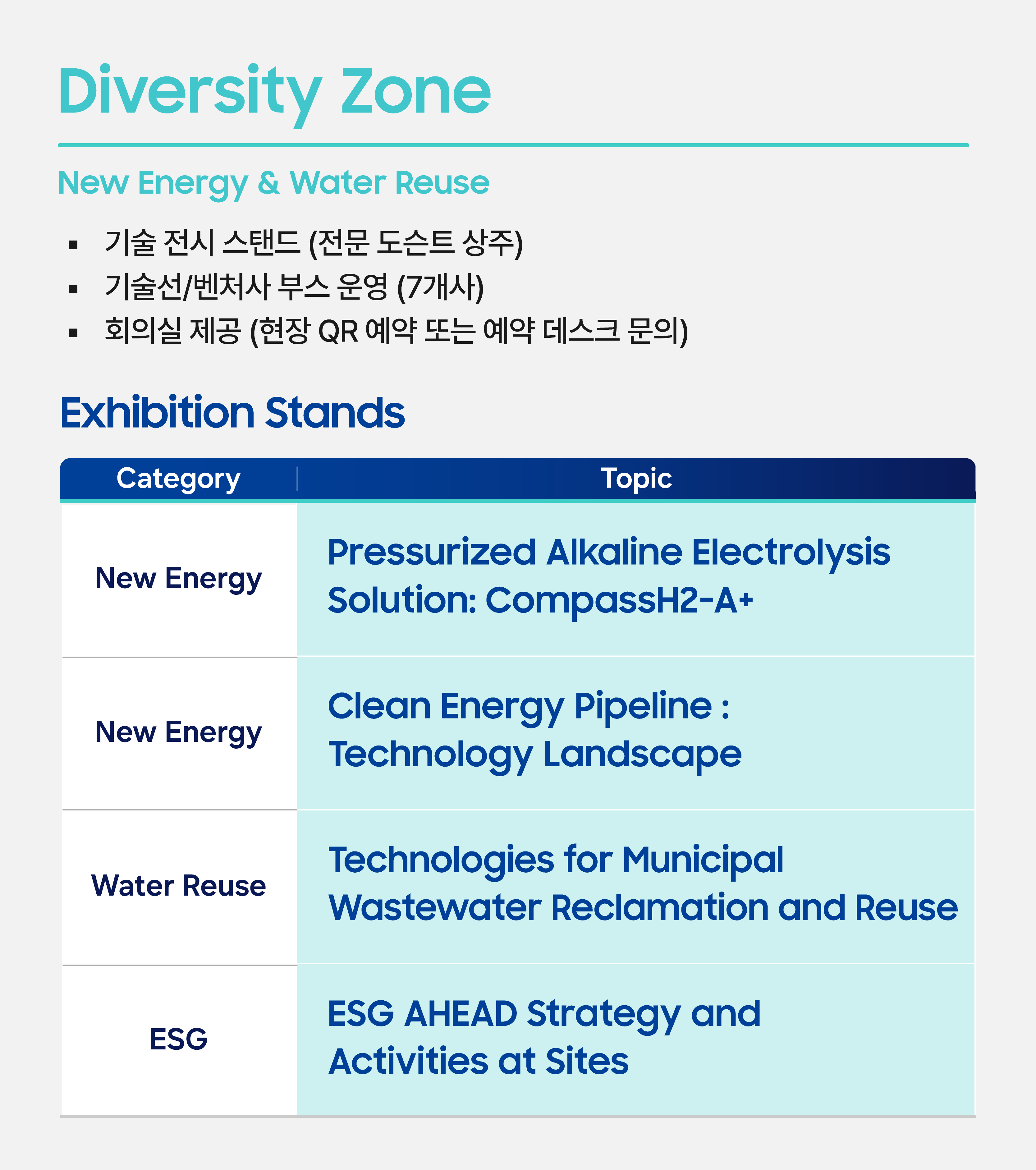 260528_SAMSUNG E&A Tech Forum Web Page_국문_F_7_DZ_v8.png
